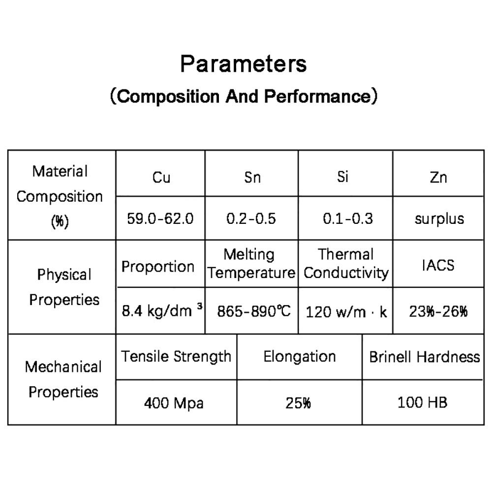 5 метров HS221 латунные свароч – обзор и цена Seam Gauge Metal