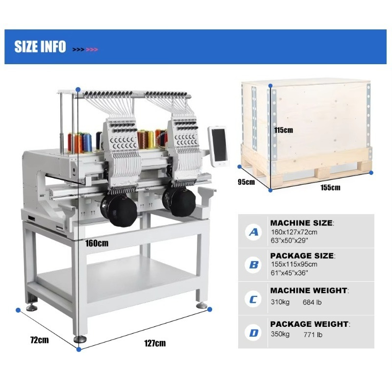 Промышленная вышивальная машин – обзор и цена Sewing In Textile Industry