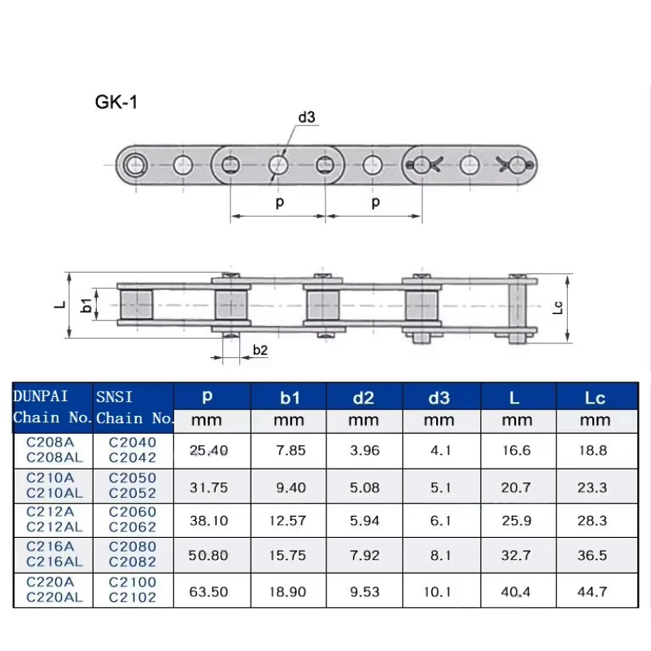 Конвейерная роликовая цепь с д – обзор и цена Seam Gauge Metal